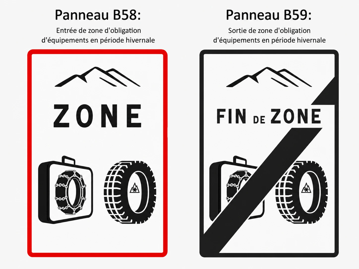 senales-b58-b59-equipamiento-invernal-francia Señales B58 y B59 de entrada y salida de zonas con equipamiento invernal obligatorio en Francia