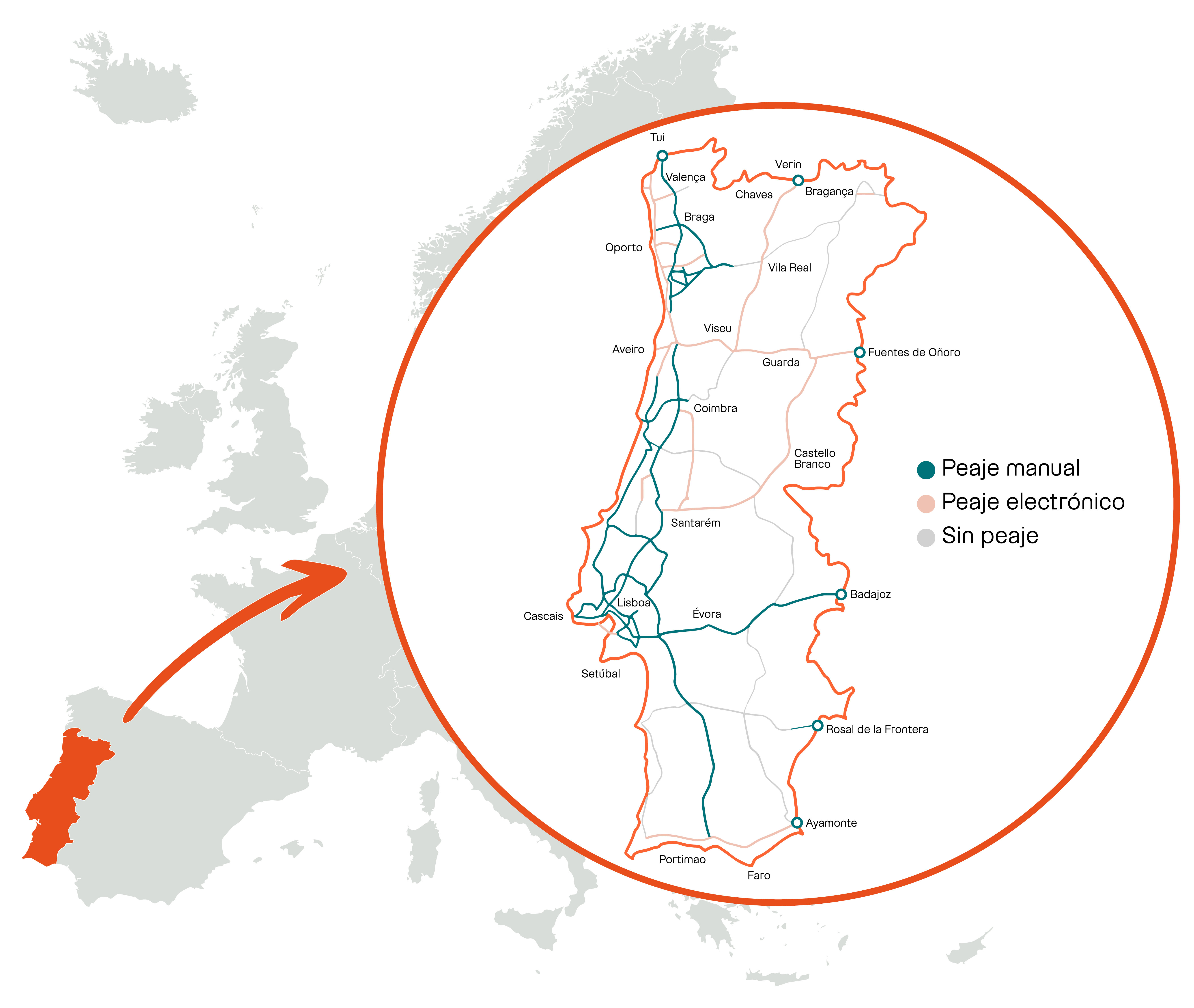 Mapa de carreteras con los distintos tipos peajes en Portugal